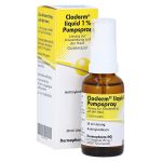 Cloderm liquid 1% Pumpspray (PZN 976617) из Германии