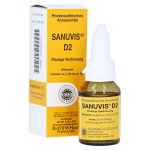 SANUVIS D 2 Tropfen (PZN 1072177) из Германии