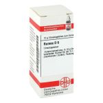 RUMEX D 6 Globuli (PZN 2890311) из Германии