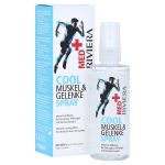 RIVIERA MED+ Cool Spray (PZN 15865651) из Германии