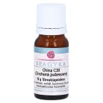 CHINA C 30 Cinchona pubescens Globuli (PZN 17298707) из Германии