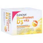 Eunova Duoprotect D3+k2 1000 I.E./80 µg Kapseln (PZN 13360645) из Германии