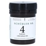 SCHÜSSLER Nr.4 Kalium chloratum D 6 Tabletten (PZN 10990417) из Германии