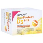 EUNOVA DuoProtect D3+K2 2.000 I.E. (PZN 14133549) из Германии