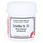 SCHÜSSLER Nr.25 Aurum chloratum natronat.D 6 Tabl. (PZN 11031989) из Германии