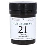 SCHÜSSLER Nr.21 Zincum chloratum D 6 Tabletten (PZN 11031937) из Германии