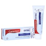 Canesten Extra 10mg/g (PZN 679629) из Германии