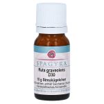RUTA GRAVEOLENS D 30 Globuli (PZN 13362006) из Германии