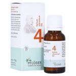 BIOCHEMIE Pflüger 4 Kalium chloratum D 6 Globuli (PZN 17278490) из Германии