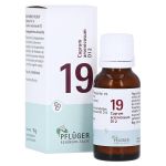 BIOCHEMIE Pflüger 19 Cuprum arsenicosum D 12 Glob. (PZN 17278337) из Германии