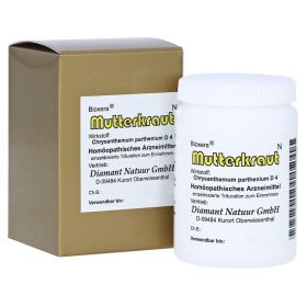 MUTTERKRAUT KAPSELN – PZN 8635235 (PZN 8635235) из Германии