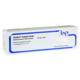 UNIKE Injekt forte Injektionslösung – PZN 7021979 (PZN 7021979) из Германии