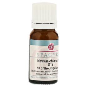 NATRIUM CHLORATUM D 12 Globuli – PZN 11282131 (PZN 11282131) из Германии