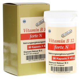 VITAMIN B12 FORTE N Kapseln – PZN 11145032 (PZN 11145032) из Германии