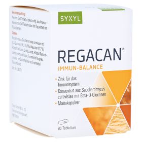 Regacan Syxyl Tabletten – PZN 1754451 (PZN 1754451) из Германии