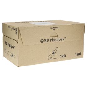 BD PLASTIPAK Tuberkulinspr.1 ml o.Kanüle – PZN 11612491 (PZN 11612491) из Германии
