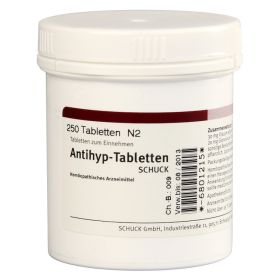 ANTIHYP Tabletten Schuck – PZN 6801215 (PZN 6801215) из Германии