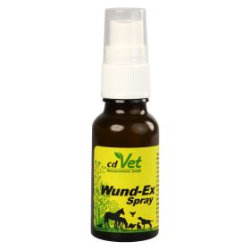 WUNDEX Spray vet. – PZN 9331164 (PZN 9331164) из Германии