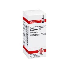 APOCYNUM D 2 Globuli – PZN 7454566 (PZN 7454566) из Германии