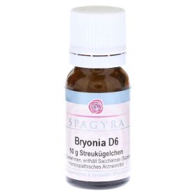 BRYONIA D 6 Globuli – PZN 11282409 (PZN 11282409) из Германии