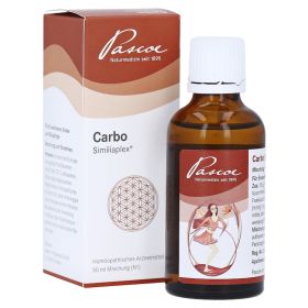 CARBO SIMILIAPLEX Tropfen – PZN 1351138 (PZN 1351138) из Германии