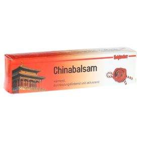 RIVIERA Chinabalsam – PZN 9166937 (PZN 9166937) из Германии