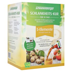 SCHLANKHEITSKUR 5 Elemente Schoenenberger – PZN 1249061 (PZN 1249061) из Германии